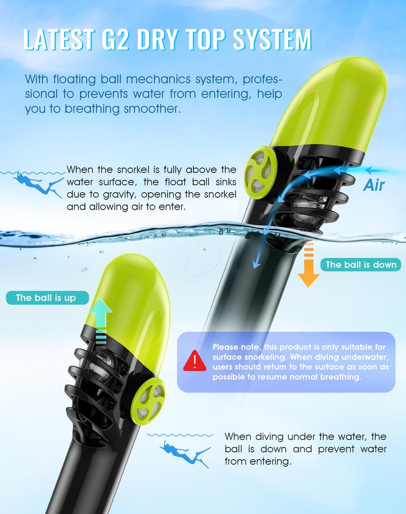 Greatever G2 Full Face Snorkel Mask with Latest Dry Top System,Foldable 180 Degree Panoramic View Snorkeling Mask with Camera Mount,Safe Breathing,Anti-Leak&Anti-Fog - Image 3
